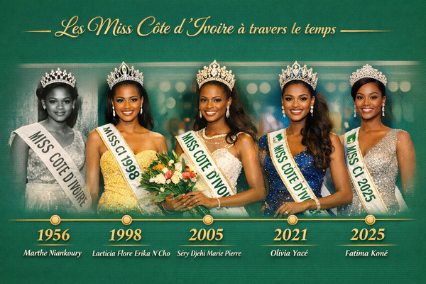 Miss Côte d’Ivoire (1956-2025) : gloire d’un soir… et après, rangées aux oubliettes