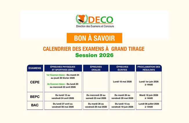 La session 2026 des examens à grand tirage débute officiellement ce lundi 18 mai en Côte d’Ivoire avec le Certificat d’études primaires élémentaires (CEPE).