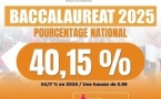 BAC en Côte d’Ivoire : cinq années de résultats en dents de scie avant le rebond de 2025