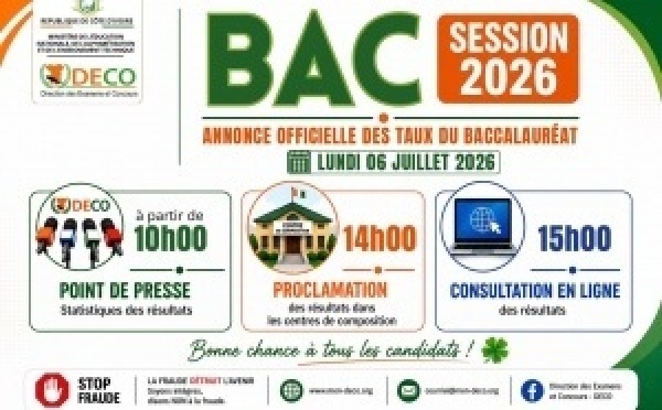 Résultats du BAC 2026 : le déroulé de la journée du 6 juillet