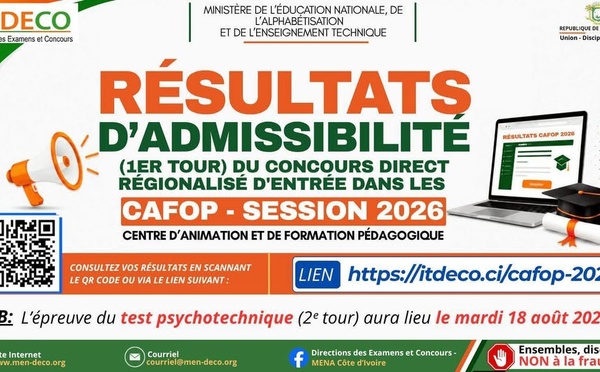 CAFOP 2026 : les résultats d’admissibilité disponibles, le test psychotechnique fixé au 18 août