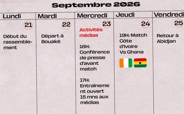FOOTBALL/ Fenêtre FIFA : Les Éléphants à Abidjan